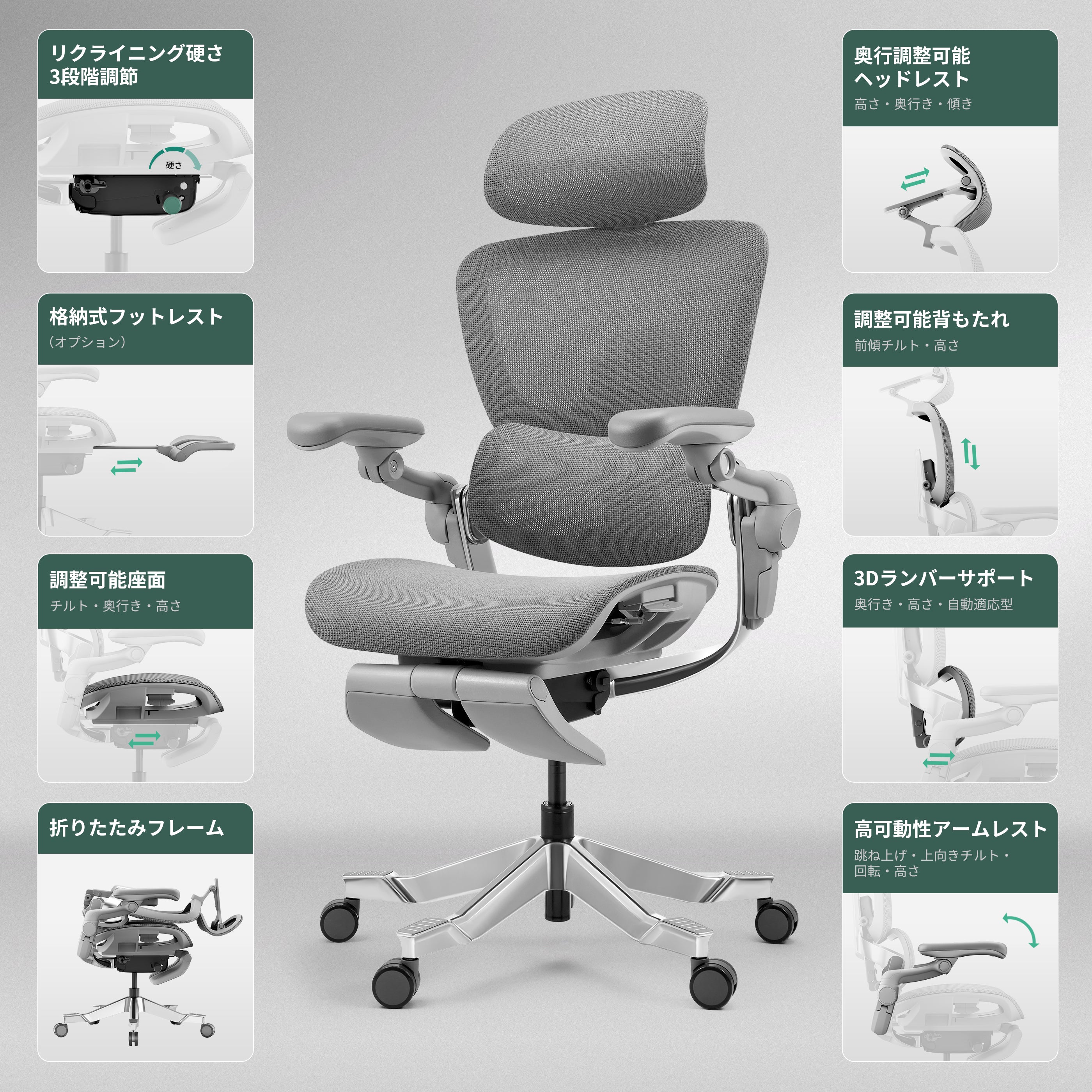Hinomi H2 Pro エルゴノミクスオフィスチェア