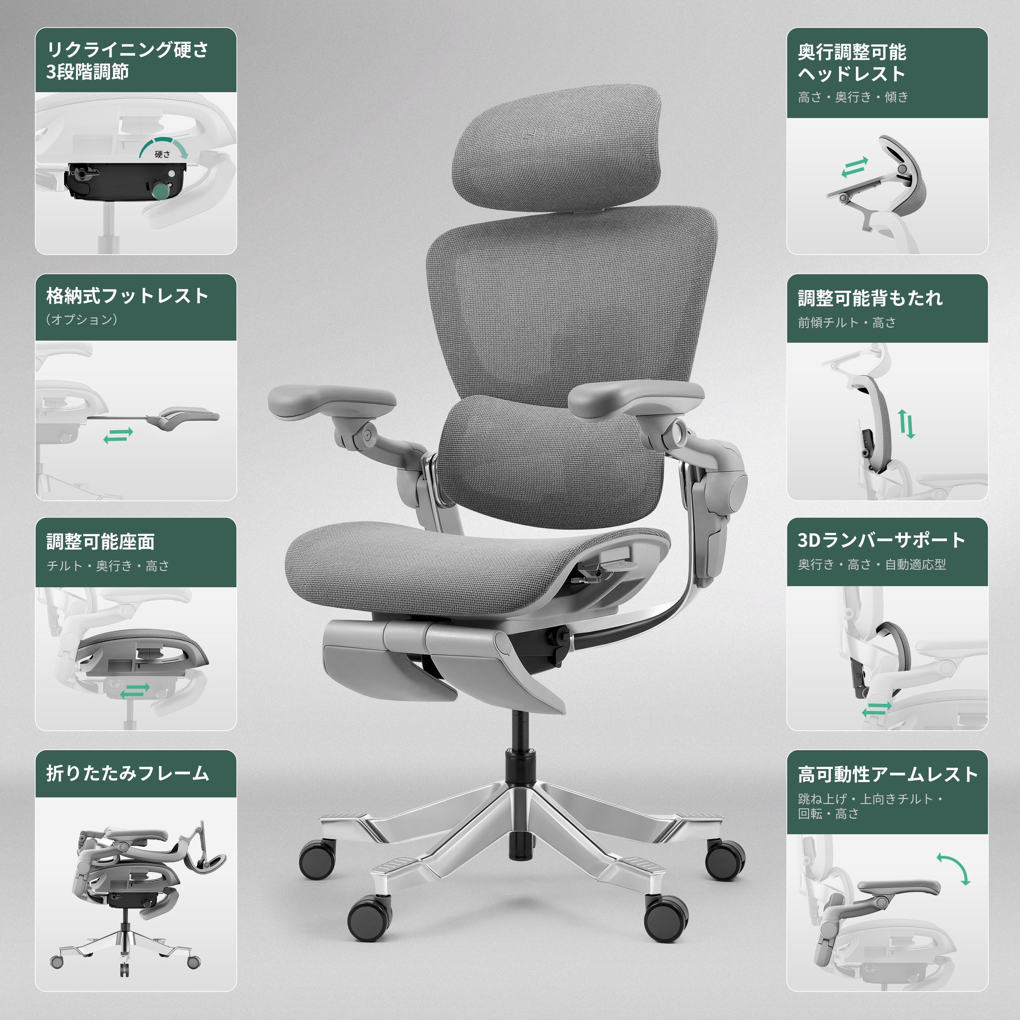 Hinomi H2 Pro エルゴノミクスオフィスチェア