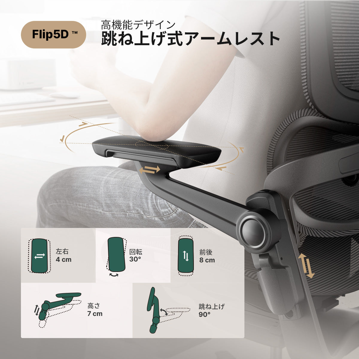 armrest.jpg__PID:bd55a40e-77bc-4372-95bc-618a370925cc